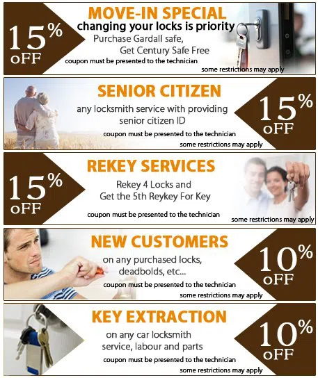 Denver Pro Locksmith Denver, CO 303-357-8321 - cpn-dc-1-img